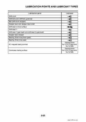 2009 Yamaha Grizzly Service Manual, Page 55