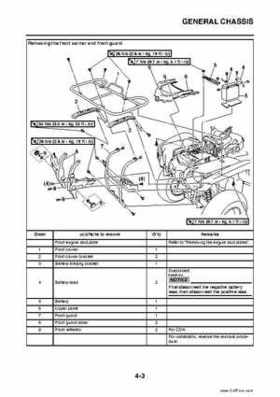 2009 Yamaha Grizzly Service Manual, Page 123