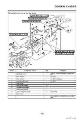 2009 Yamaha Grizzly Service Manual, Page 125