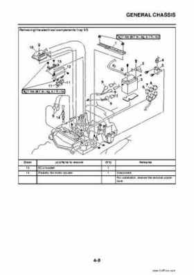 2009 Yamaha Grizzly Service Manual, Page 128