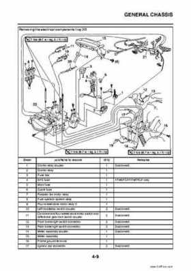 2009 Yamaha Grizzly Service Manual, Page 129