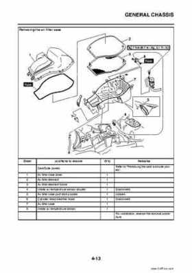 2009 Yamaha Grizzly Service Manual, Page 133