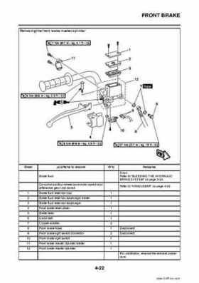 2009 Yamaha Grizzly Service Manual, Page 142