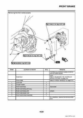 2009 Yamaha Grizzly Service Manual, Page 144