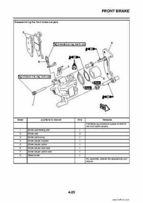 2009 Yamaha Grizzly Service Manual, Page 145