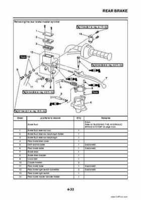 2009 Yamaha Grizzly Service Manual, Page 153