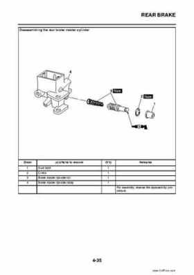 2009 Yamaha Grizzly Service Manual, Page 155