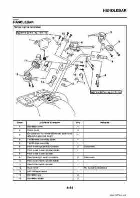 2009 Yamaha Grizzly Service Manual, Page 164
