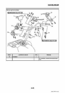 2009 Yamaha Grizzly Service Manual, Page 165