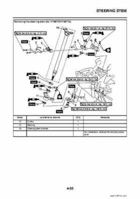 2009 Yamaha Grizzly Service Manual, Page 170