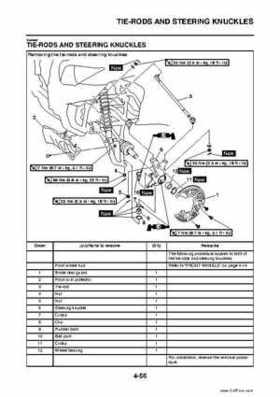 2009 Yamaha Grizzly Service Manual, Page 176