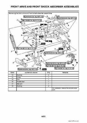 2009 Yamaha Grizzly Service Manual, Page 181