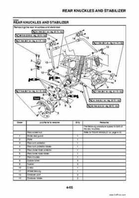 2009 Yamaha Grizzly Service Manual, Page 185