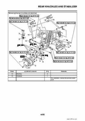 2009 Yamaha Grizzly Service Manual, Page 186