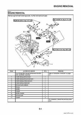 2009 Yamaha Grizzly Service Manual, Page 195