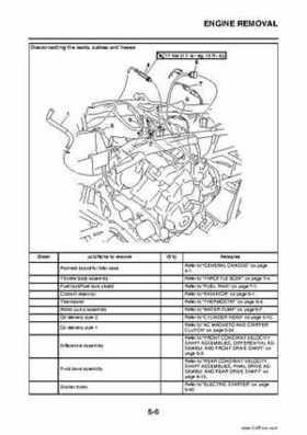 2009 Yamaha Grizzly Service Manual, Page 200