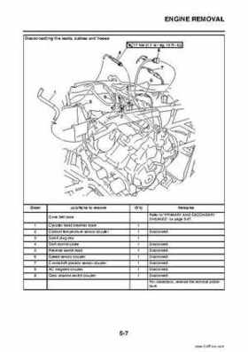 2009 Yamaha Grizzly Service Manual, Page 201