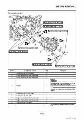 2009 Yamaha Grizzly Service Manual, Page 202