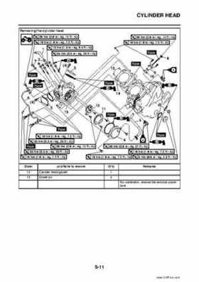 2009 Yamaha Grizzly Service Manual, Page 205