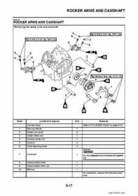 2009 Yamaha Grizzly Service Manual, Page 211