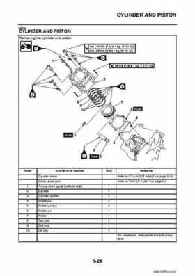 2009 Yamaha Grizzly Service Manual, Page 222
