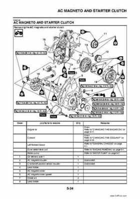 2009 Yamaha Grizzly Service Manual, Page 228