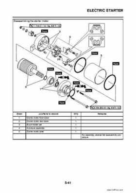 2009 Yamaha Grizzly Service Manual, Page 235
