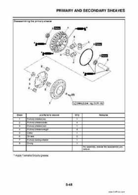 2009 Yamaha Grizzly Service Manual, Page 242
