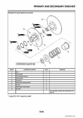 2009 Yamaha Grizzly Service Manual, Page 243