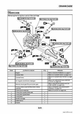 2009 Yamaha Grizzly Service Manual, Page 255