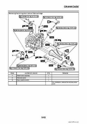 2009 Yamaha Grizzly Service Manual, Page 256