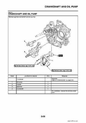 2009 Yamaha Grizzly Service Manual, Page 262