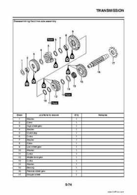 2009 Yamaha Grizzly Service Manual, Page 268