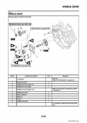 2009 Yamaha Grizzly Service Manual, Page 273