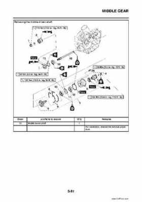 2009 Yamaha Grizzly Service Manual, Page 275