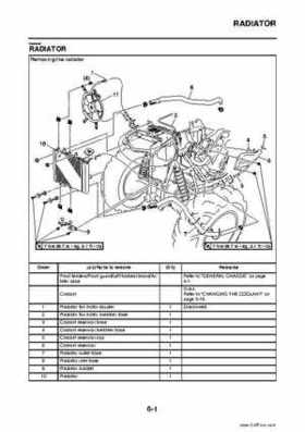 2009 Yamaha Grizzly Service Manual, Page 285