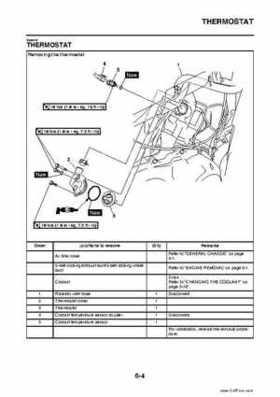 2009 Yamaha Grizzly Service Manual, Page 288