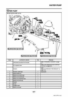 2009 Yamaha Grizzly Service Manual, Page 291
