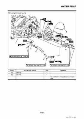2009 Yamaha Grizzly Service Manual, Page 292