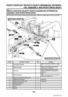 2009 Yamaha Grizzly Service Manual, Page 309