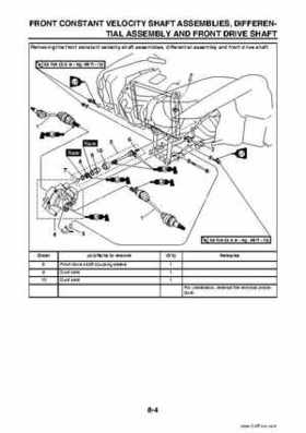2009 Yamaha Grizzly Service Manual, Page 310