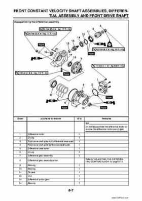 2009 Yamaha Grizzly Service Manual, Page 313