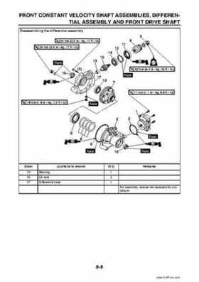 2009 Yamaha Grizzly Service Manual, Page 314