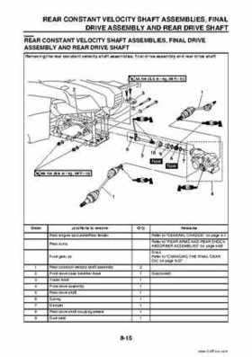 2009 Yamaha Grizzly Service Manual, Page 321