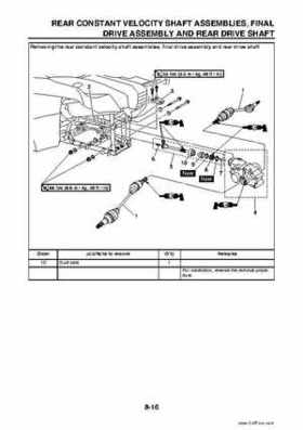 2009 Yamaha Grizzly Service Manual, Page 322