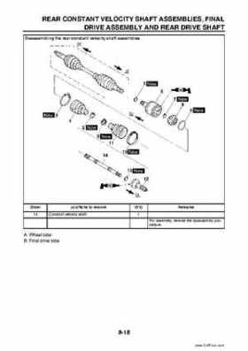 2009 Yamaha Grizzly Service Manual, Page 324