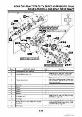 2009 Yamaha Grizzly Service Manual, Page 325