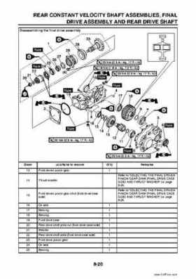 2009 Yamaha Grizzly Service Manual, Page 326