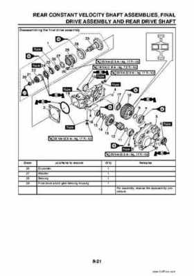 2009 Yamaha Grizzly Service Manual, Page 327