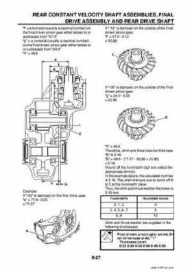 2009 Yamaha Grizzly Service Manual, Page 333
